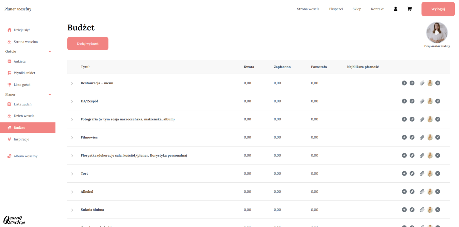 Zakładka budżetu w aplikacji Ogarnij Wesele